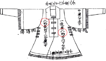 <Fig. 1>