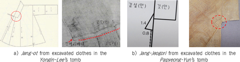 <Fig. 4>