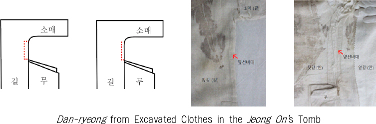<Fig. 5>