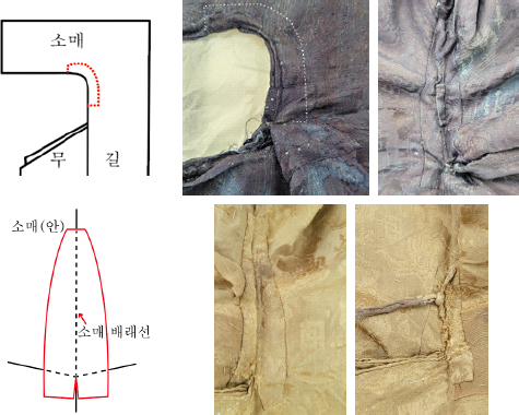 <Fig. 8> <Fig. 8>