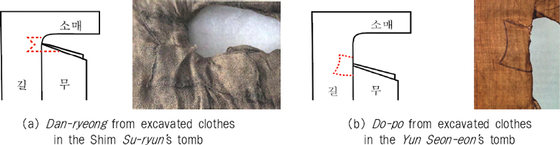 <Fig. 10> <Fig. 10>