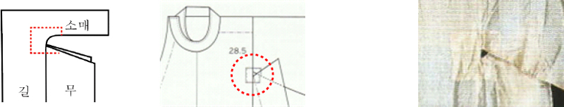 <Fig. 11> <Fig. 11>