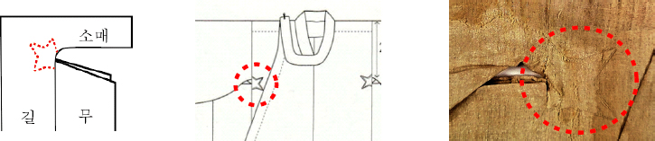 <Fig. 20> <Fig. 20>