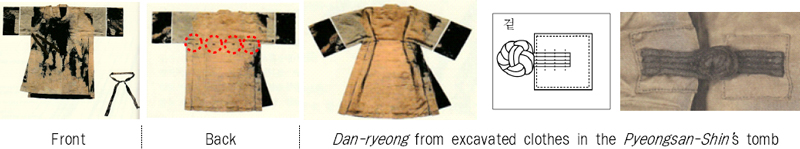 <Fig. 21>
