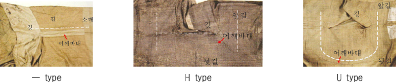 <Fig. 23>
