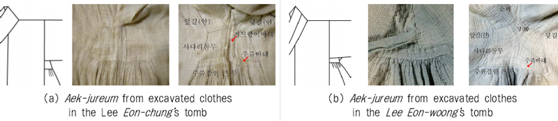 <Fig. 25>