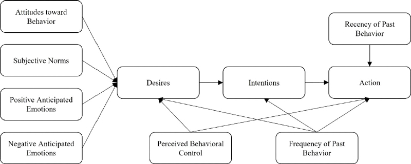 <Fig. 1>