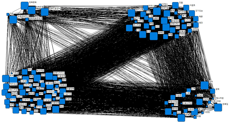 <Fig. 1>