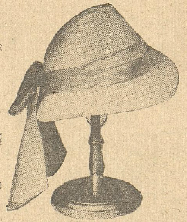 <Fig. 55>