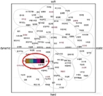 <Fig. 10>