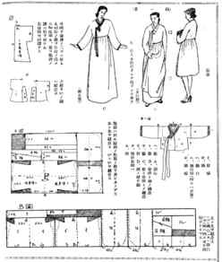 <Fig. 2> <Fig. 2>