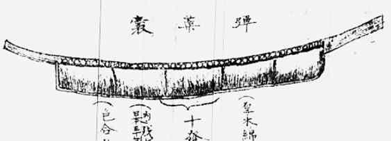 <Fig. 14>