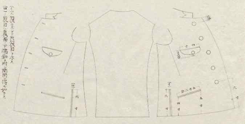 <Fig. 20>