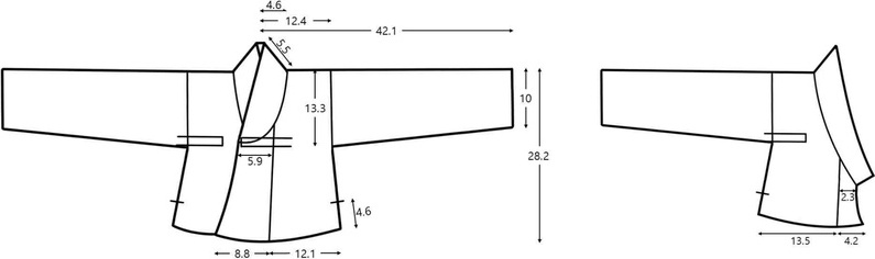 <Fig. 17>