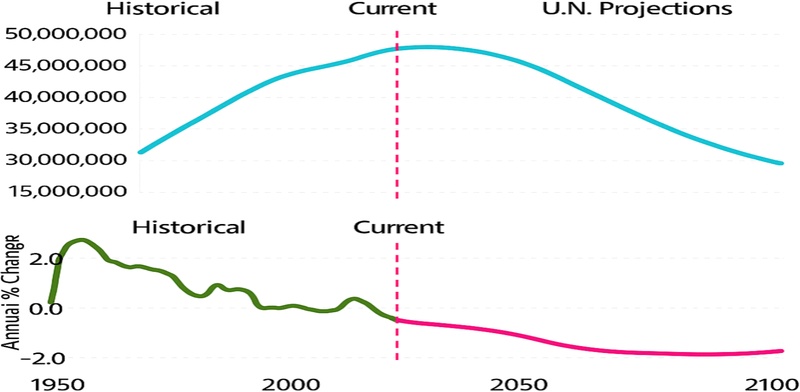 <Fig. 1>