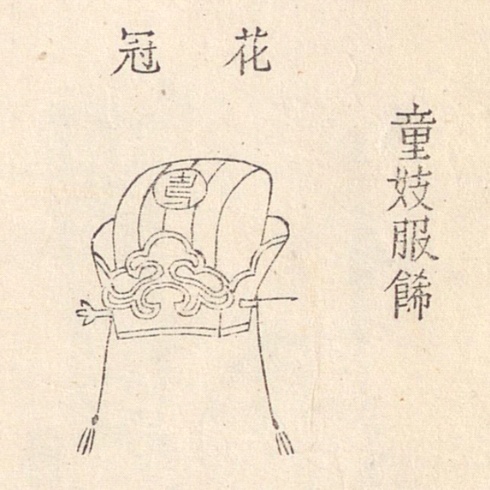 <Fig. 17>