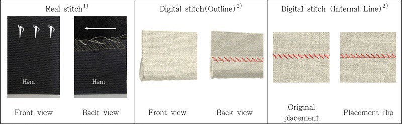 <Fig. 3>