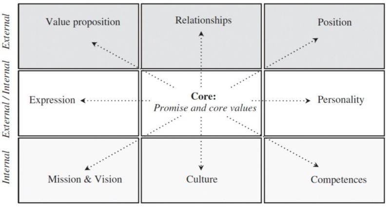 <Fig. 1>