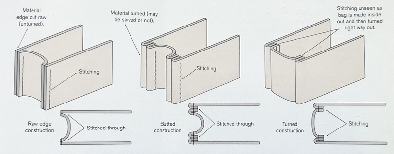 <Fig. 1> <Fig. 1>